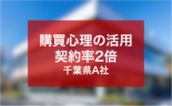 WEB広告の配信ターゲット戦略により認知度と契約率の向上を実現した埼玉県Tクリニック