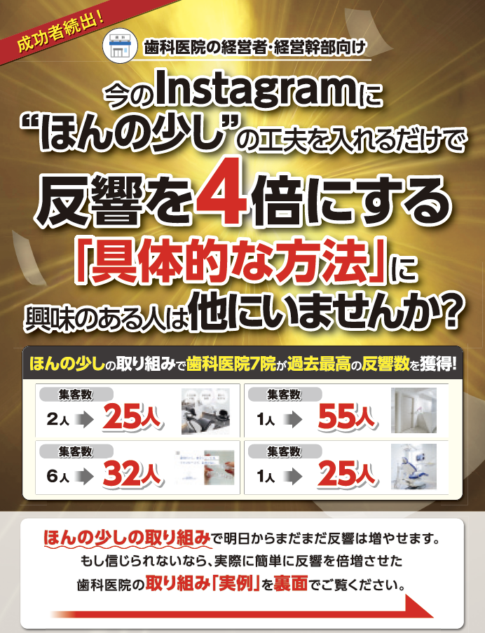 Instagram反響を4倍にする方法