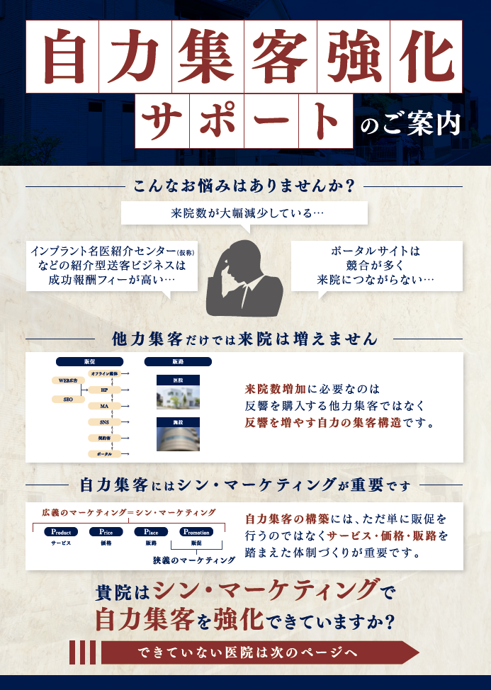 自力集客強化サポートのご案内
