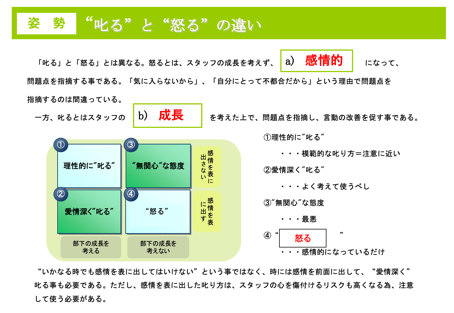 歯科リーダー8スキル講座〜次世代リーダーのためのマネジメント羅針盤〜