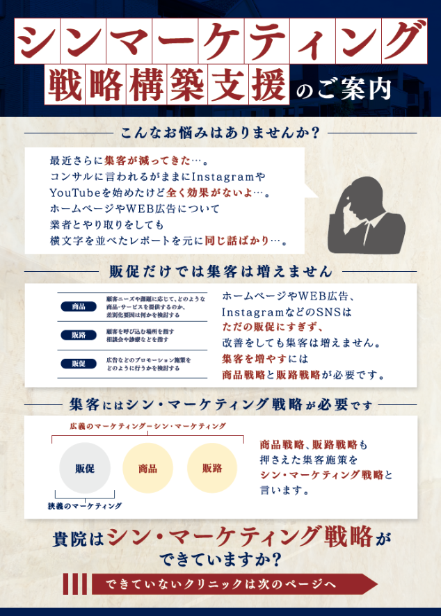 シン・マーケティング戦略構築支援のご案内
