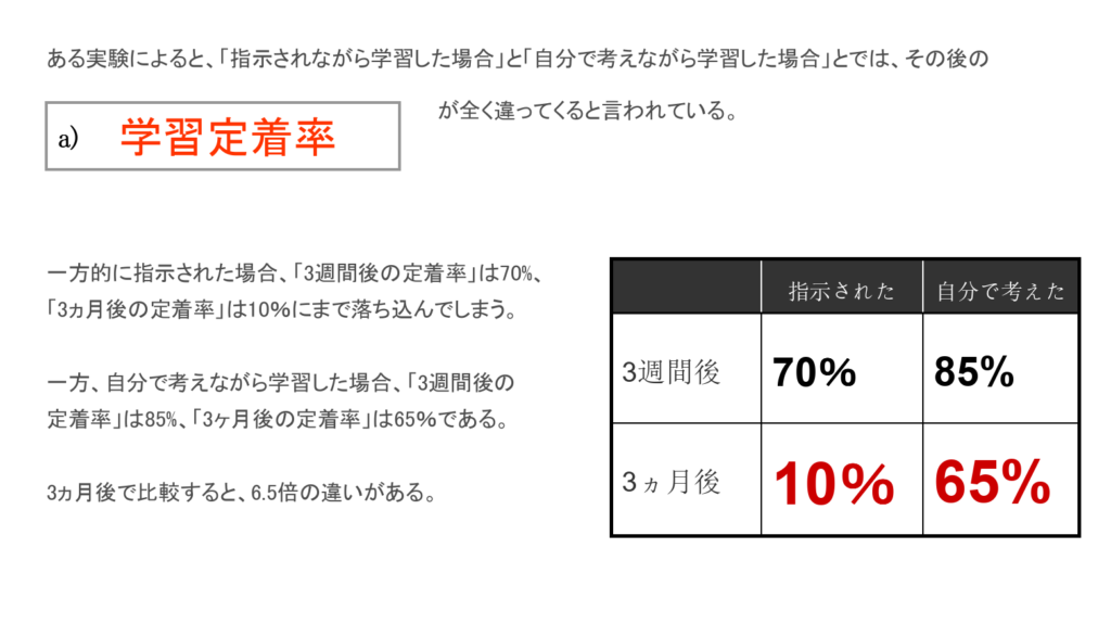 士業リーダー8スキル講座〜考えさせるリーダーの実践メソッド〜
